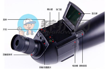 ԶPoliprobe800 HD